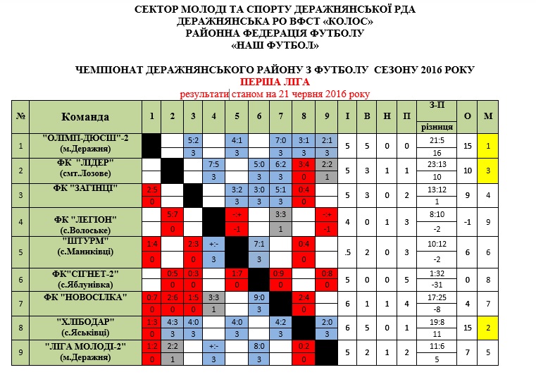 Безымянный1