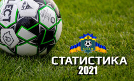 СТАТИСТИКА КОМАНД... СПОРТЛІДЕР ДУНАЇВЦІ