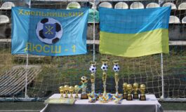 ЮНАЦЬКИЙ ТУРНІР ЧОТИРЬОХ