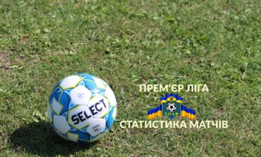 ПРЕМ'ЄР-ЛІГА, СТАТИСТИКА МАТЧІВ ДРУГОГО ТУРУ