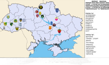 СЕЗОН 2023/24: ЕПІЦЕНТР, АГРОБІЗНЕС, ПОДІЛЛЯ - СТАТИСТИКА ПЕРШОГО ЕТАПУ ЗМАГАНЬ