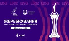 КУБОК УКРАЇНИ 2023/2024. З КИМ ЗІГРАЮТЬ КОМАНДИ ХМЕЛЬНИЧЧИНИ