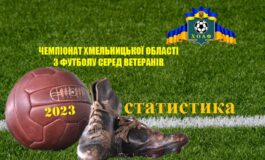 ВЕТЕРАНИ – 2023. СТАТИСТИКА КОМАНД… АГРОБІЗНЕС ВОЛОЧИСЬК