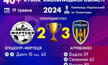 КУБОК ХМЕЛЬНИЦЬКОЇ ОБЛАСТІ 40+. ПОПЕРЕДНІЙ РАУНД