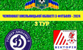 3 ТУР. УНІВЕР-ДИНАМО-2 - ВІКТОРІЯ