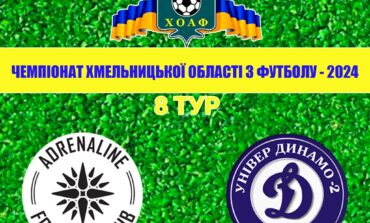 8 ТУР. АДРЕНАЛІН-ДЮСШ-1 ХМЕЛЬНИЦЬКИЙ - УНІВЕР-ДИНАМО-2 ДУНАЇВЦІ
