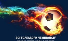 ВСІ ГОЛЕАДОРИ ЧЕМПІОНАТУ ХМЕЛЬНИЦЬКОГО РАЙОНУ ПІСЛЯ ПЕРШОГО КОЛА