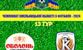 13 ТУР. ОБОЛОНЬ-ЧЕМЕРІВЦІ ЧЕМЕРІВЦІ – КОЛОС ПОЛОННЕ