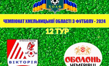 12 ТУР. ВІКТОРІЯ ГОРОДОК – ОБОЛОНЬ-ЧЕМЕРІВЦІ ЧЕМЕРІВЦІ