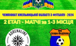 17 ТУР. АДРЕНАЛІН-ДЮСШ-1 ХМЕЛЬНИЦЬКИЙ – ІСКРА-ПОДІЛЛЯ ТЕОФІПОЛЬ
