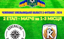 19 ТУР. АДРЕНАЛІН-ДЮСШ-1 ХМЕЛЬНИЦЬКИЙ – КОЛОС ПОЛОННЕ