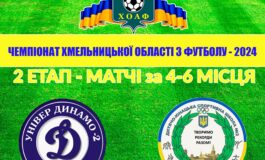 17 ТУР. УНІВЕР-ДИНАМО-2 ДУНАЇВЦІ – ДЮСШ-2 КАМ'ЯНЕЦЬ-ПОДІЛЬСЬКИЙ