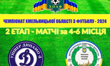 17 ТУР. УНІВЕР-ДИНАМО-2 ДУНАЇВЦІ – ДЮСШ-2 КАМ'ЯНЕЦЬ-ПОДІЛЬСЬКИЙ
