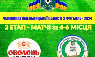 18 ТУР. ОБОЛОНЬ-ЧЕМЕРІВЦІ ЧЕМЕРІВЦІ – ДЮСШ-2 КАМ’ЯНЕЦЬ-ПОДІЛЬСЬКИЙ