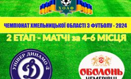 16 ТУР. УНІВЕР-ДИНАМО-2 ДУНАЇВЦІ – ОБОЛОНЬ-ЧЕМЕРІВЦІ ЧЕМЕРІВЦІ