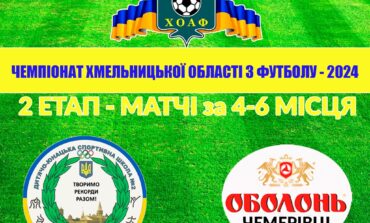 15 ТУР. ДЮСШ-2 КАМ’ЯНЕЦЬ-ПОДІЛЬСЬКИЙ – ОБОЛОНЬ-ЧЕМЕРІВЦІ ЧЕМЕРІВЦІ