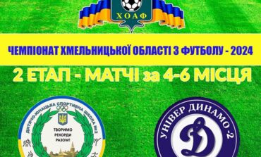 20 ТУР. ДЮСШ-2 КАМ'ЯНЕЦЬ-ПОДІЛЬСЬКИЙ – УНІВЕР-ДИНАМО-2 ДУНАЇВЦІ