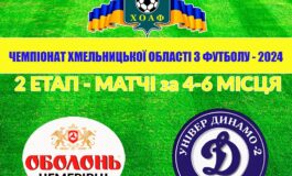 19 ТУР. ОБОЛОНЬ-ЧЕМЕРІВЦІ ЧЕМЕРІВЦІ – УНІВЕР-ДИНАМО-2 ДУНАЇВЦІ