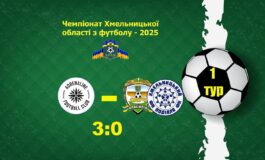 ЧХО-2025. 1ТУР. АДРЕНАЛІН-ДЮСШ-1 ХМЕЛЬНИЦЬКИЙ - СЛУЧ-ПОДІЛЛЯ КРАСИЛІВ/ХМЕЛЬНИЦЬКИЙ