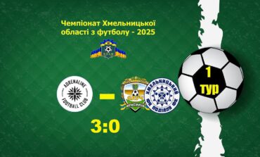 ЧХО-2025. 1ТУР. АДРЕНАЛІН-ДЮСШ-1 ХМЕЛЬНИЦЬКИЙ - СЛУЧ-ПОДІЛЛЯ КРАСИЛІВ/ХМЕЛЬНИЦЬКИЙ