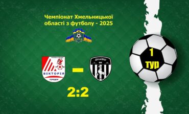 ЧХО-2025. 1 ТУР. ВІКТОРІЯ ГОРОДОК - ФК ДУНАЇВЦІ