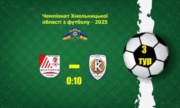 ЧХО-2025. 3 ТУР. ВІКТОРІЯ ГОРОДОК – КОЛОС ПОЛОННЕ