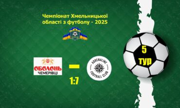 ЧХО-2025. 5 ТУР. ОБОЛОНЬ-ЧЕМЕРІВЦІ – АДРЕНАЛІН-ДЮСШ-1 ХМЕЛЬНИЦЬКИЙ