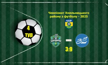 ЧХР – 2025. ЦУКРОВИЧОК СТАРОКОСТЯНТИНІВ – ФК ЗАПАДИНЦІ