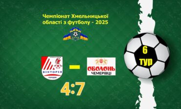 ЧХО-2025. 6 ТУР. ВІКТОРІЯ ГОРОДОК – ОБОЛОНЬ-ЧЕМЕРІВЦІ