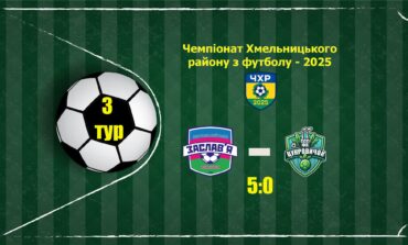 ЧХР – 2025. ФК ЗАСЛАВ'Я ВІНЬКІВЦІ – ЦУКРОВИЧОК СТАРОКОСТЯНТИНІВ