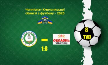 ЧХО-2025. 8 ТУР. ДЮСШ-2 ІМПУЛЬС КАМ'ЯНЕЦЬ-ПОДІЛЬСЬКИЙ – ОБОЛОНЬ-ЧЕМЕРІВЦІ ЧЕМЕРІВЦІ