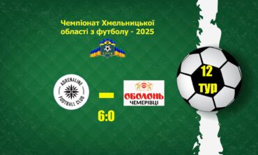 ЧХО-2025. 12 ТУР. АДРЕНАЛІН-ДЮСШ-1 ХМЕЛЬНИЦЬКИЙ – ОБОЛОНЬ-ЧЕМЕРІВЦІ ЧЕМЕРІВЦІ