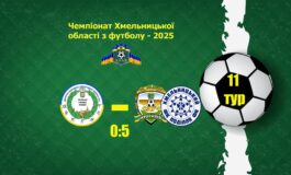 ЧХО-2025. 11 ТУР. ДЮСШ-2 ІМПУЛЬС КАМ'ЯНЕЦЬ-ПОДІЛЬСЬКИЙ – СЛУЧ-ПОДІЛЛЯ КРАСИЛІВ/ХМЕЛЬНИЦЬКИЙ