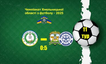 ЧХО-2025. 11 ТУР. ДЮСШ-2 ІМПУЛЬС КАМ'ЯНЕЦЬ-ПОДІЛЬСЬКИЙ – СЛУЧ-ПОДІЛЛЯ КРАСИЛІВ/ХМЕЛЬНИЦЬКИЙ