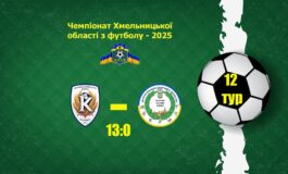 ЧХО-2025. 12 ТУР. КОЛОС ПОЛОННЕ – ДЮСШ-2 ІМПУЛЬС КАМ'ЯНЕЦЬ-ПОДІЛЬСЬКИЙ