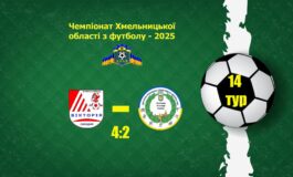 ЧХО-2025. 14 ТУР. ВІКТОРІЯ ГОРОДОК – ДЮСШ-2 ІМПУЛЬС КАМ’ЯНЕЦЬ-ПОДІЛЬСЬКИЙ