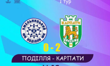 ХМЕЛЬНИЧАНИ СТАРТУВАЛИ НА "ЗИМОВОМУ КУБКУ ДЮФЛУ"
