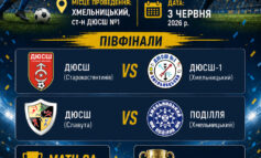 КОМАНДИ ВІКОВОЇ КАТЕГОРІЇ U-14 ВИЗНАЧИЛИ ПРИЗЕРІВ