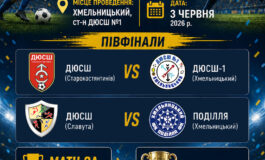 КОМАНДИ ВІКОВОЇ КАТЕГОРІЇ U-14 ВИЗНАЧИЛИ ПРИЗЕРІВ
