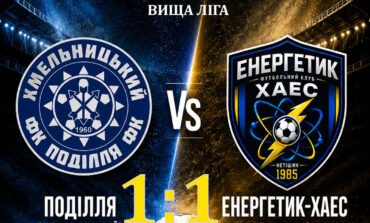 ЧЕМПІОНАТ ОБЛАСТІ: ПОДІЛЛЯ ХМЕЛЬНИЦЬКИЙ – ЕНЕРГЕТИК-ХАЕС НЕТІШИН